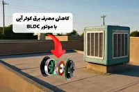 تعویض رایگان موتور‌های قدیمی کولر با موتور‌های کم مصرف جدید در خراسان جنوبی